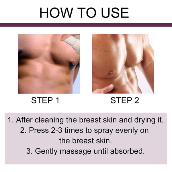 GYNECOMASTIA REDUCTION SPRAY SIX-PACK - Image 2