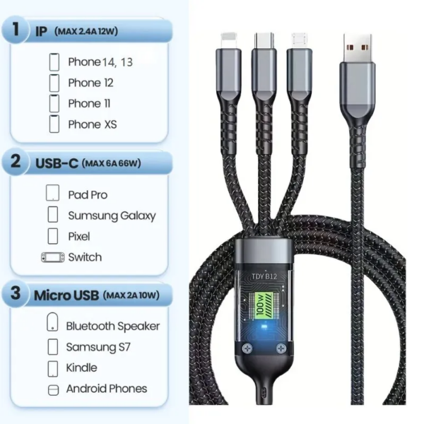 100W 3-in-1 Fast Charging Cable Intelligent Support For Ultra-Fast Charging USB, Visual Power Charging Via Multiple Interfaces - Image 3